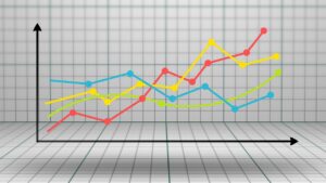 Financial Market