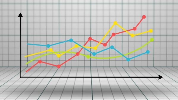 Financial Market
